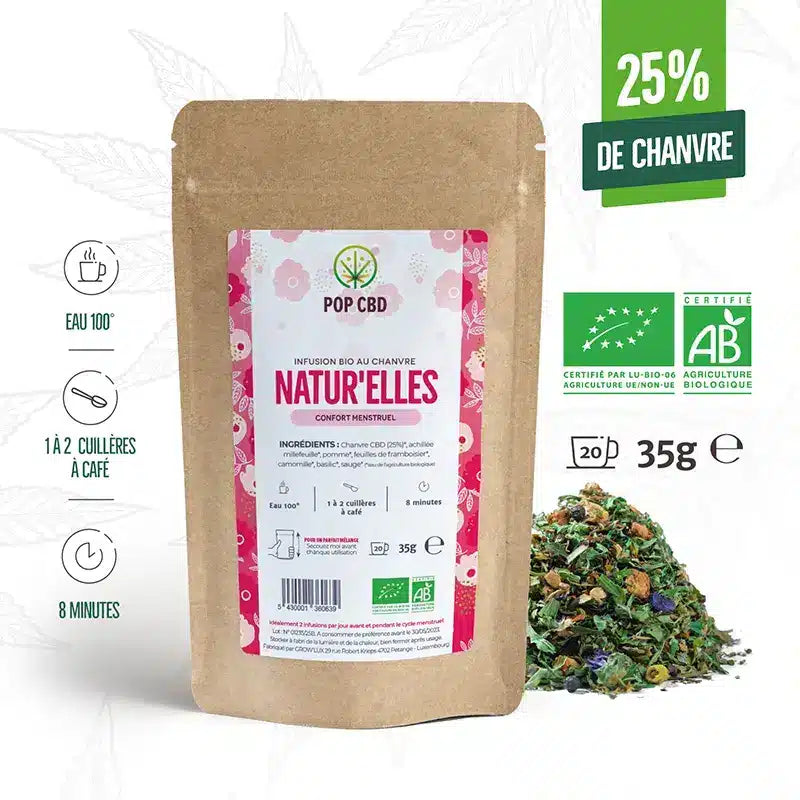 Tisane CBD Natur'elles 35g  Confort Menstruel