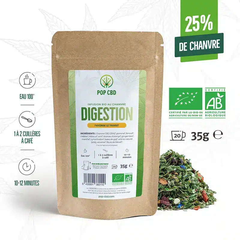 Tisane CBD Bio bien-être Digestion 35g